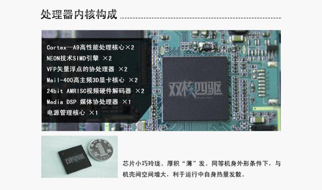 娛樂利器，雙核極速來襲  Newpad S2 dual熱銷中
